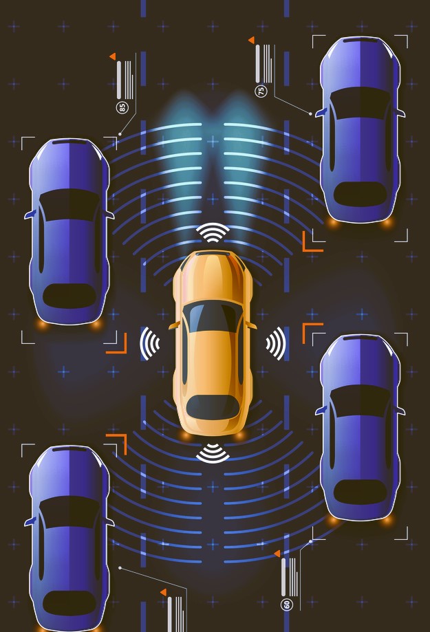 Metre 360 Vehicle Technology AI IOT connected vehicles for vehicle 2 everything (V2X) communication.