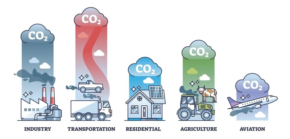 UN Decade of Sustainable Transport Calls for Infrastructure Beyond EV Adoption