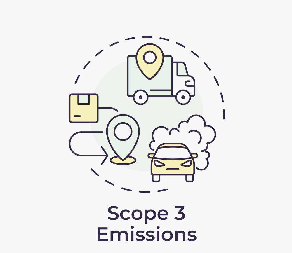 Metre 360 ESG Scope 3